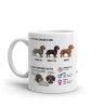 Mug Teckel à Poil Dur Original - Idée Cadeau Chien