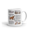 Mug Cocker Anglais Original - Idée Cadeau Chien