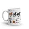 Mug Cocker Anglais Original - Idée Cadeau Chien