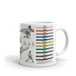 Mug Karaté Kyokushinkai Ceintures & Oyama - Le Cadeau Idéal