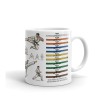 Mug Karaté Kyokushinkai Ceintures & Oyama - Le Cadeau Idéal