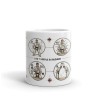 Mug Karaté Kyokushinkai Vertus du Bushido - Le Cadeau Idéal