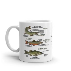 Mug Pêcheur Carnassiers Design Exclusif - Le Cadeau Idéal
