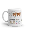 Mug Spitz Original en Céramique - Idée Cadeau Chien